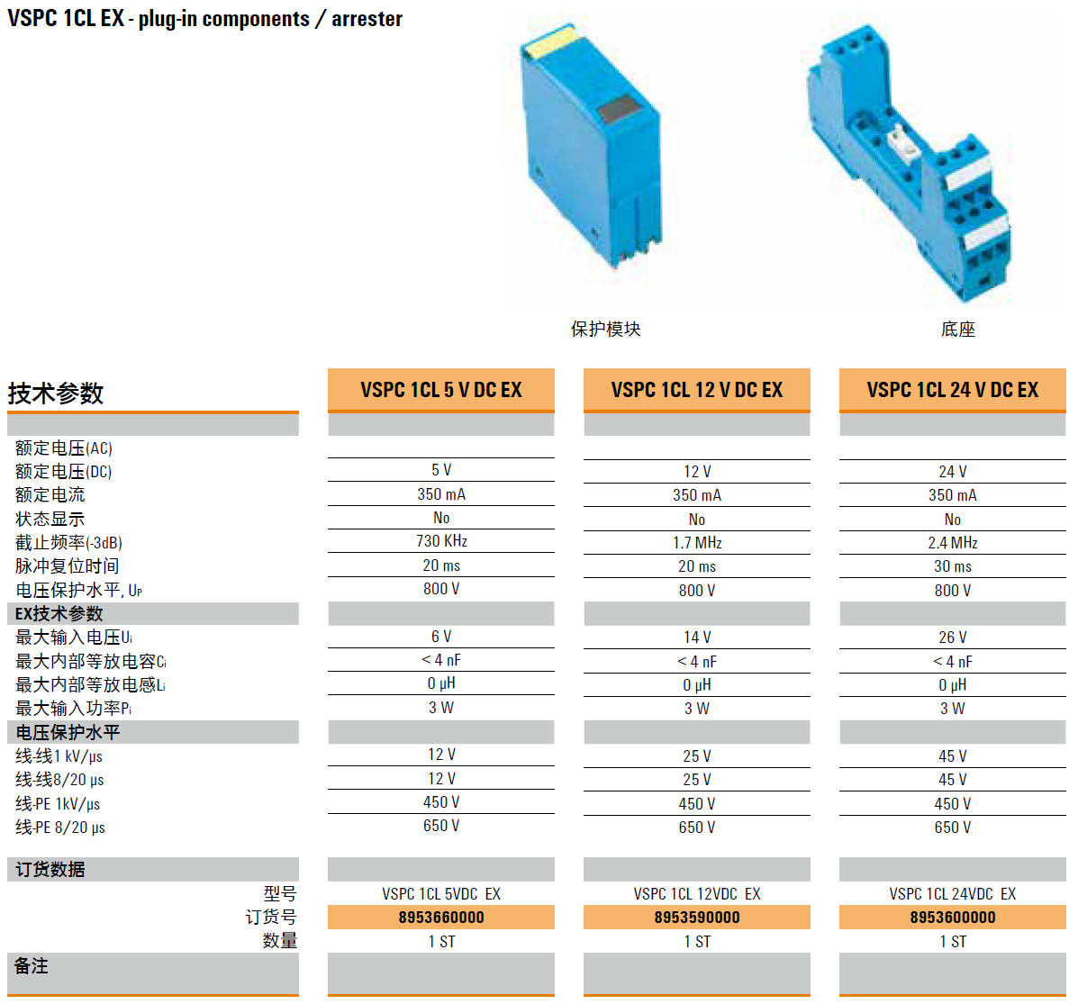 VSPC 1CL 5VDC EX：魏德米勒本質(zhì)安全型模擬信號電涌保護(hù)器模塊的創(chuàng)新解決方案